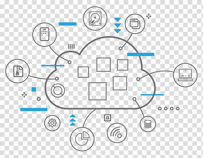 Cloud computing Backup NoSQL Big data, Data migration transparent background PNG clipart