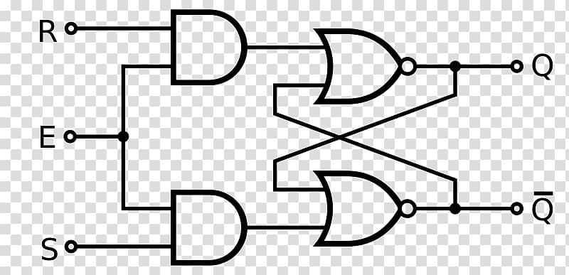 Flip-flop Circuito sequencial Logic gate NAND gate Electronic circuit, schematic diagram transparent background PNG clipart