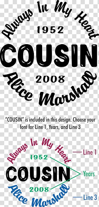 Wall decal Die cutting Sticker Printing, personalized car stickers transparent background PNG clipart