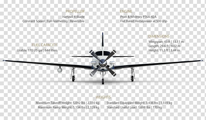 Propeller Piper Aircraft JLM Aviation Services Piper PA-46, aircraft transparent background PNG clipart
