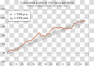 Line Point Angle Diagram, line transparent background PNG clipart thumbnail
