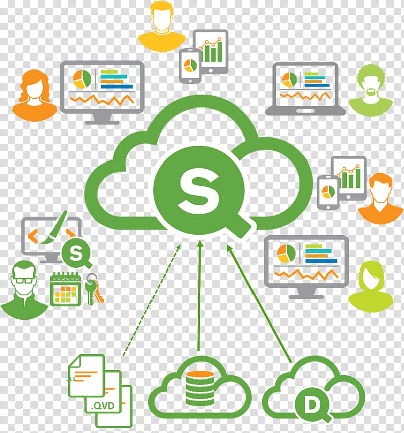 Qlik Cloud computing Data Brand On-premises software, others transparent background PNG clipart