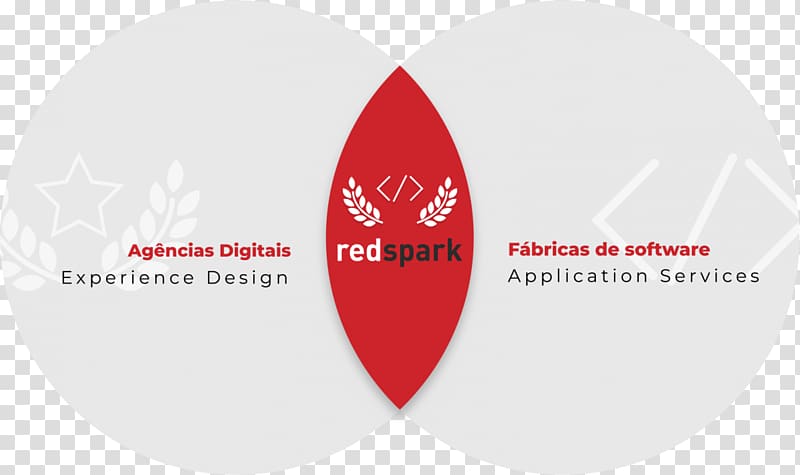 Brand Logo Product design Label, red spark transparent background PNG clipart
