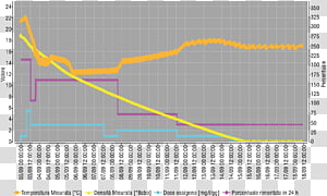 Line Point Angle Font, line transparent background PNG clipart thumbnail