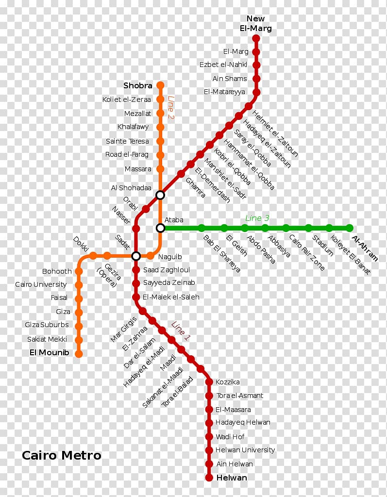 Cairo Metro Rapid transit Train Transit map, metro transparent background PNG clipart