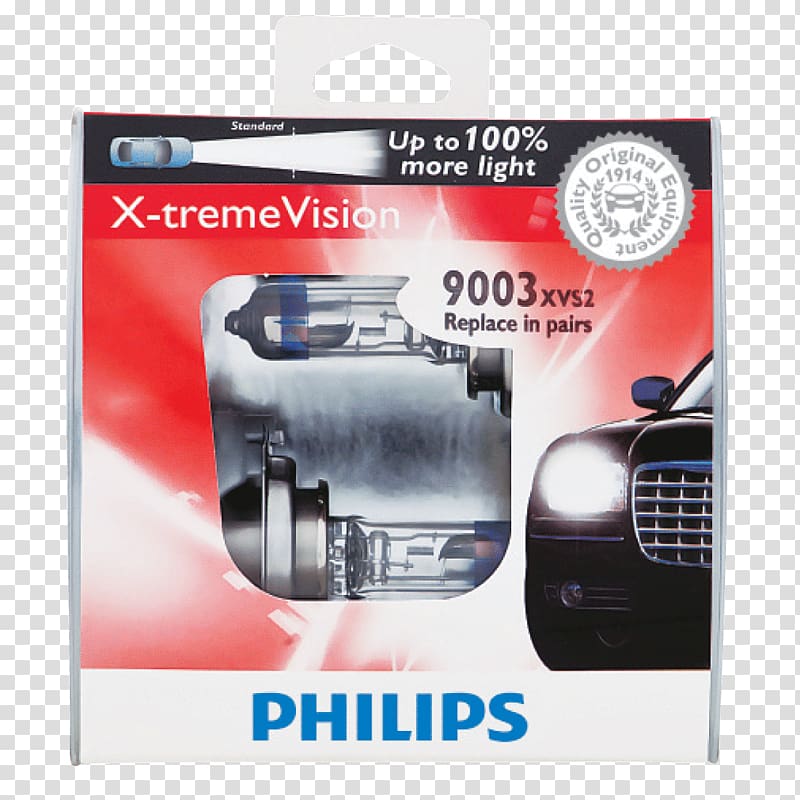 Incandescent light bulb Car Headlamp Philips, headlights transparent background PNG clipart