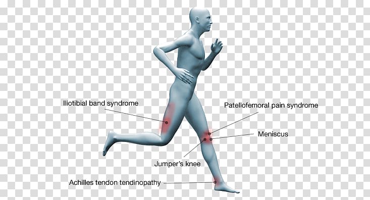 Running injuries Walking Achilles tendon Finger, others transparent background PNG clipart