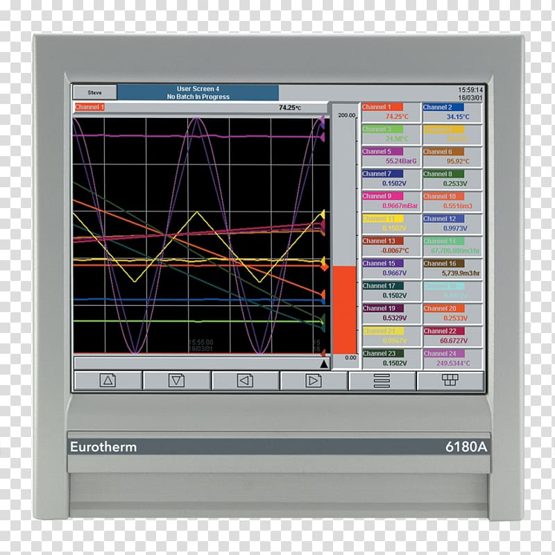 Eurotherm Paper Process control Data logger Temperature control, High Precision Data transparent background PNG clipart