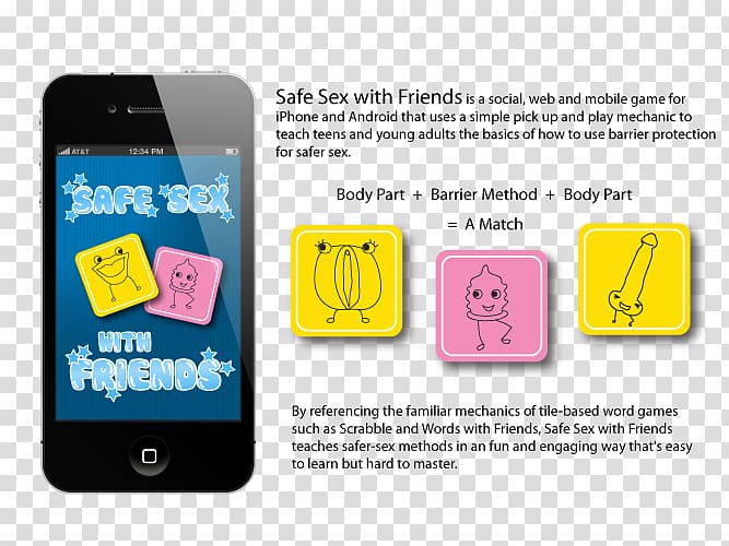 Smartphone Game design Feature phone Safe sex, Safe Sex transparent background PNG clipart