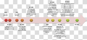 Paper Brand Line Font, line transparent background PNG clipart thumbnail