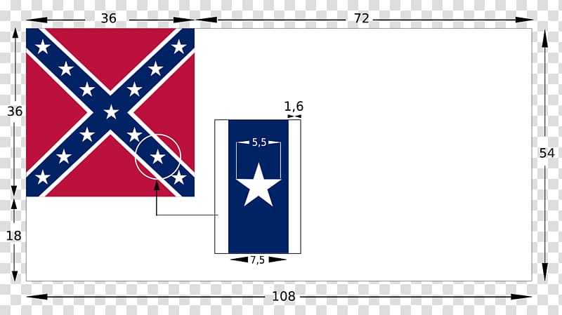 Flags of the Confederate States of America United States of America American Civil War Confederate States Navy, File Format Specification transparent background PNG clipart
