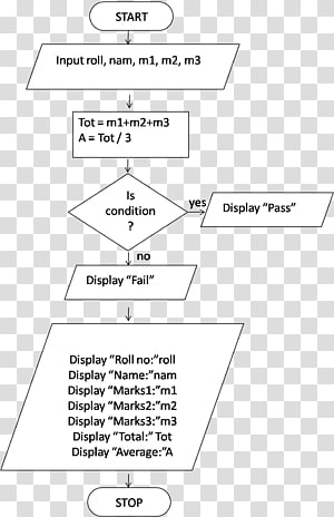 Line Angle Diagram White, line transparent background PNG clipart thumbnail