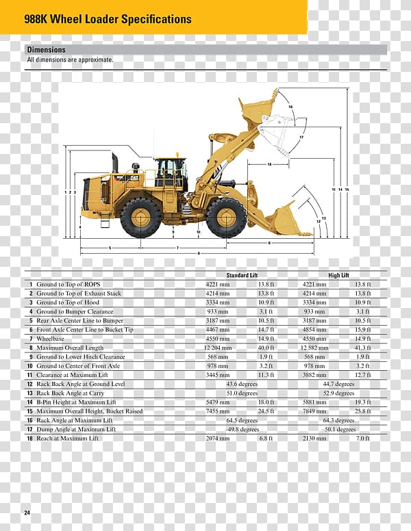 Caterpillar Inc. Tracked loader Specification Engineering, Cat 988h Wheel Loader Caterpillar transparent background PNG clipart