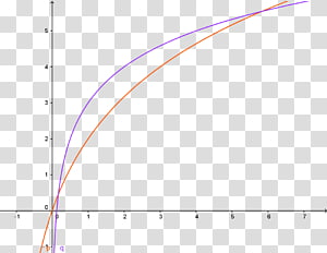 Line Angle Point Font, line transparent background PNG clipart thumbnail