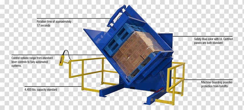 Pallet inverter Plastic Material-handling equipment Forklift, Curtain Drape Rails transparent background PNG clipart