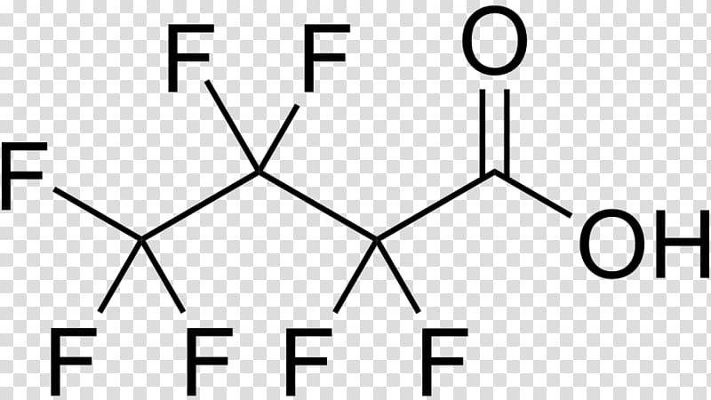Methyl group Carboxylic acid Chemical compound Chemistry, acid transparent background PNG clipart