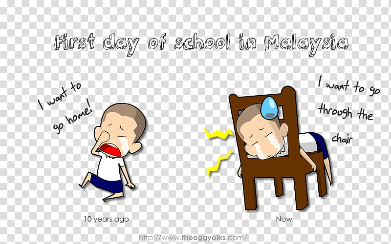 Human behavior , First Day Of School transparent background PNG clipart