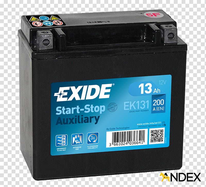 Car Automotive battery VRLA battery Exide Start-stop system, Start stop transparent background PNG clipart