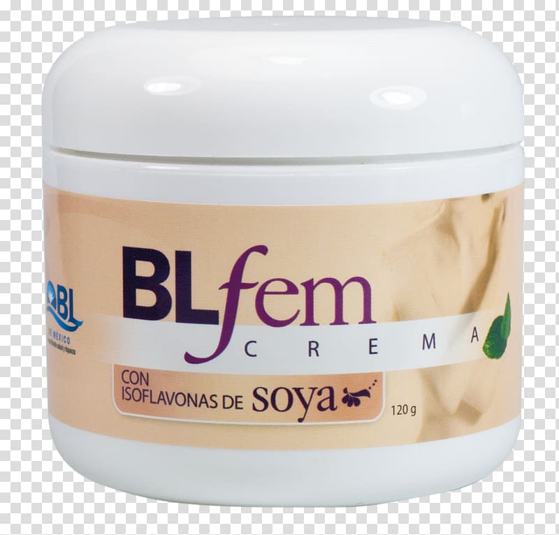 Menopause Cream Isoflavonas de soja Medicinal plants Hot flash, Face transparent background PNG clipart