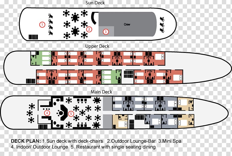 Cruise ship Deck Yacht charter Cabin, cruise ship transparent background PNG clipart