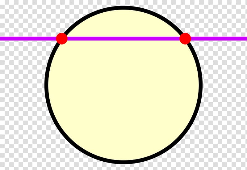 Line–line intersection - Wikipedia