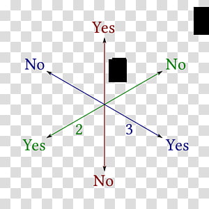 Line Point Angle, line transparent background PNG clipart thumbnail