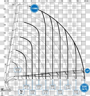 Drawing Line Point, line transparent background PNG clipart thumbnail