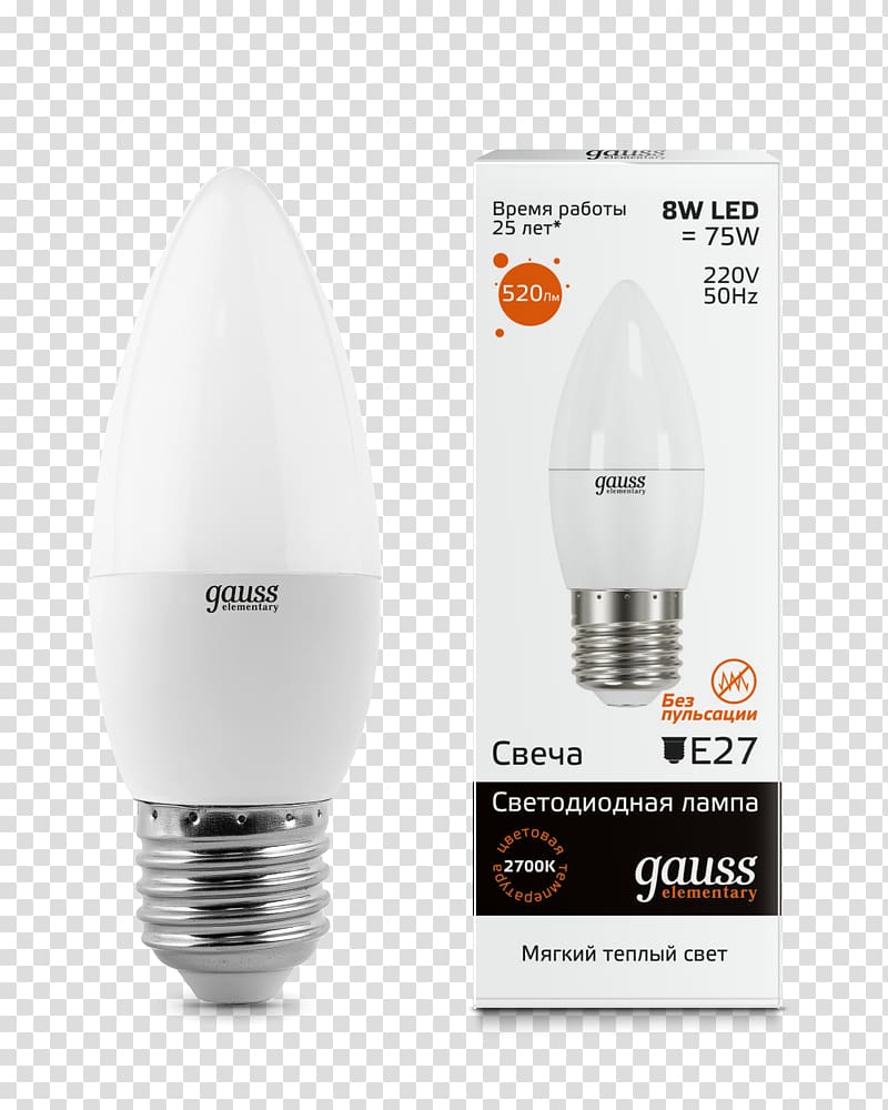 Light Edison screw LED lamp Candle, light transparent background PNG clipart