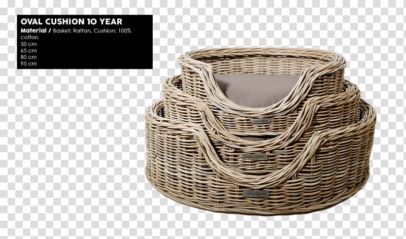 Basket Rattan Reed Rotan Oval, wire basket transparent background PNG clipart
