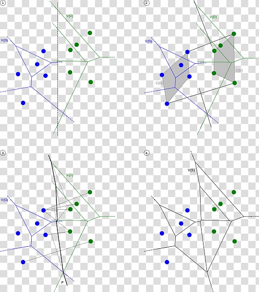 Voronoi diagram Algorithm Point Recursion, Divide And Conquer Algorithm transparent background PNG clipart