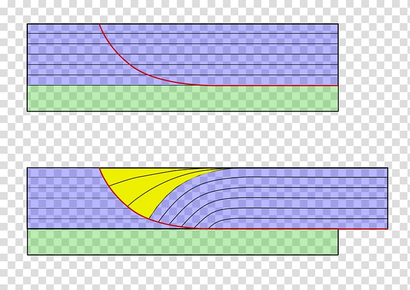 Crust Geology Rollover anticlines Fault, geology transparent background PNG clipart