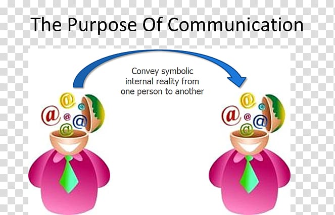 Interpersonal Communication Social Skills Workplace Communication