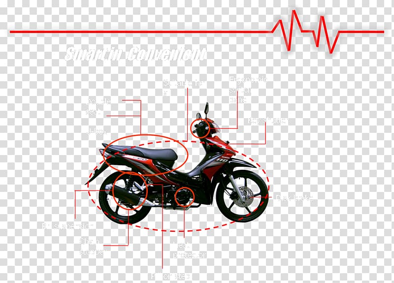 Honda Motorcycle Auteco Scooter Vehicle, honda transparent background PNG clipart