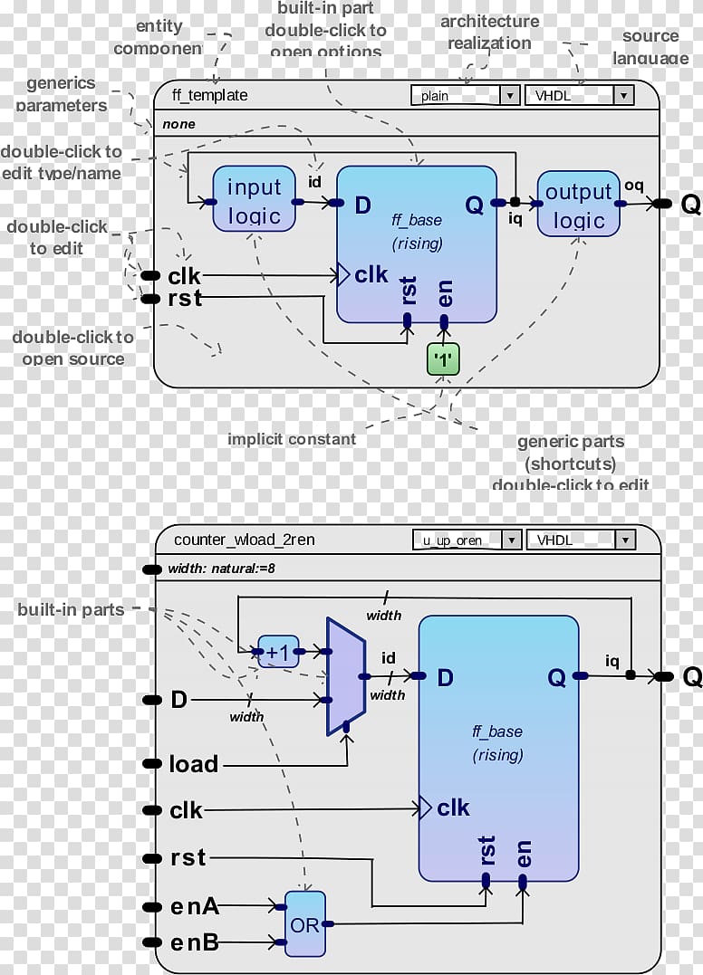 Technology Diagram, master diagram design transparent background PNG clipart