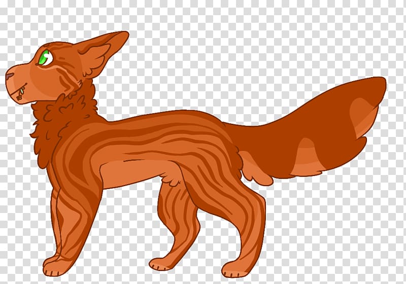 Whiskers Puppy Dog breed Cat Red fox, puppy transparent background PNG clipart