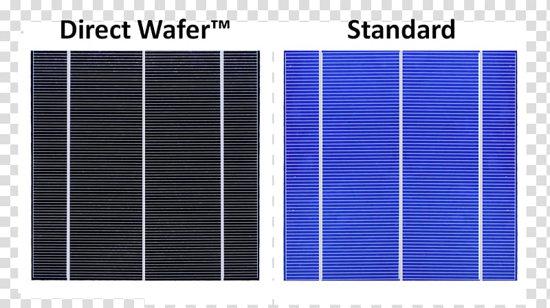 Solar Panels Solar power Wafer Solar cell Smart module, impurity texture transparent background PNG clipart