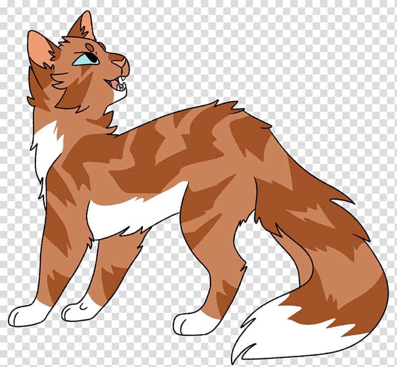 Dog breed Red fox Dhole Cat, Dog transparent background PNG clipart