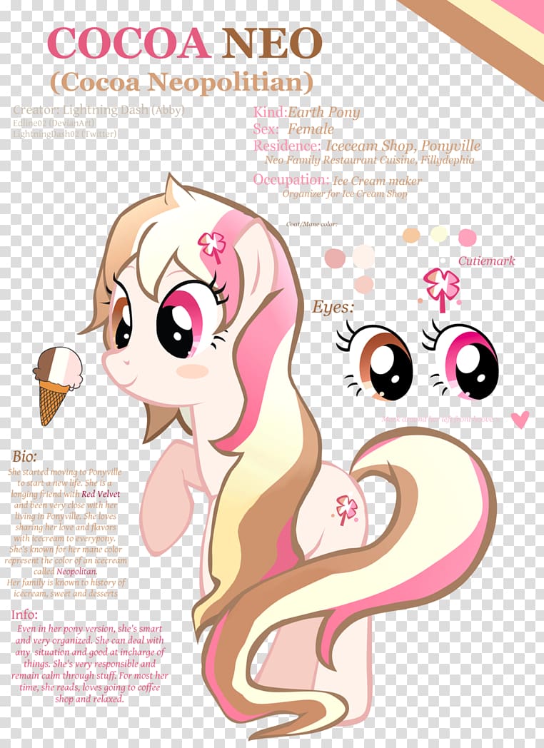 Neapolitan ice cream Pony Iced coffee, ice cream transparent background PNG clipart