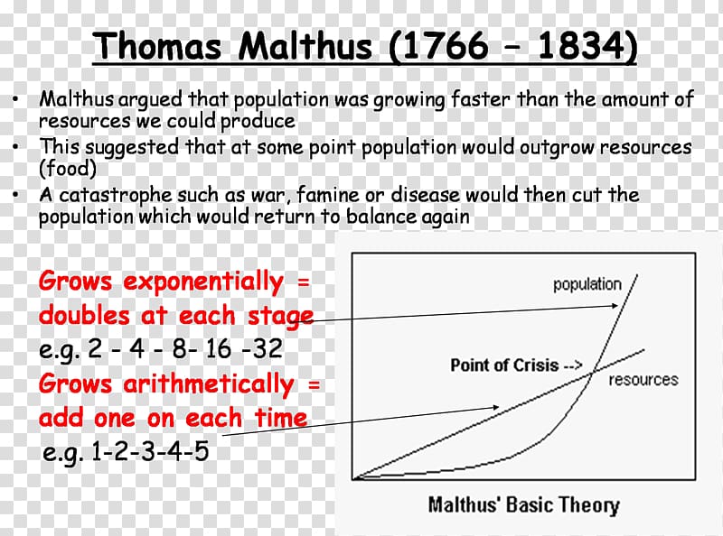 An Essay on the Principle of Population The Theory of Population Essays on Population Malthusianism Malthusian catastrophe, face oil transparent background PNG clipart