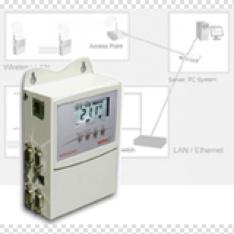 Local area network Wireless LAN Data logger Computer network Sensor, ecology transparent background PNG clipart