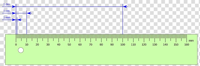 Millimeter Centimeter Decimeter Unit of measurement, Regla transparent background PNG clipart