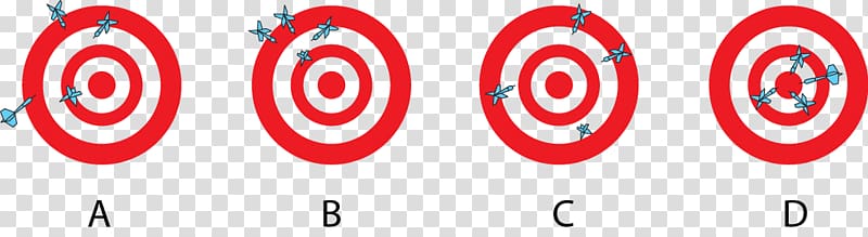Accuracy and precision Precision and recall Darts Bullseye Science, Accuracy And Precision transparent background PNG clipart