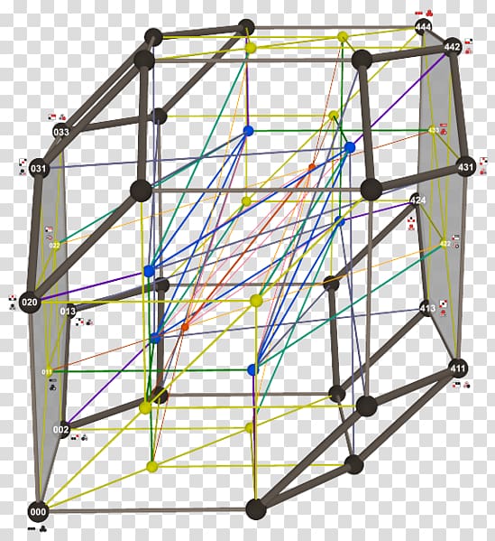 Partition of a set Weak ordering Point Wikiversity, Bsides transparent background PNG clipart