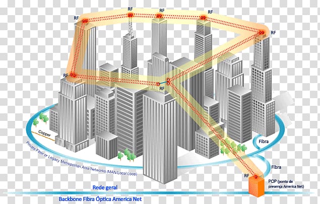 Metropolitan area network Computer network Local area network Wide area network Metro Ethernet, others transparent background PNG clipart