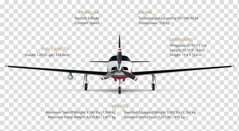 Piper Aircraft Piper PA-46 Piper PA-28 Cherokee Piper PA-31T Cheyenne, aircraft transparent background PNG clipart