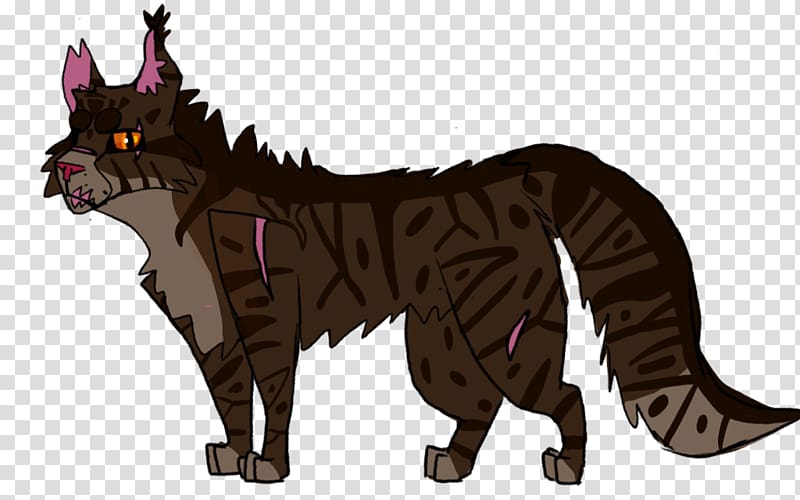 Cat Dog Demon Tail Cartoon, tiger 131 painting transparent background PNG clipart