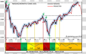 Line Point Angle Diagram, line transparent background PNG clipart thumbnail