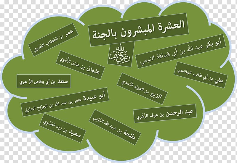 Hadith of the ten promised paradise Jannah Label Sahabah, others transparent background PNG clipart