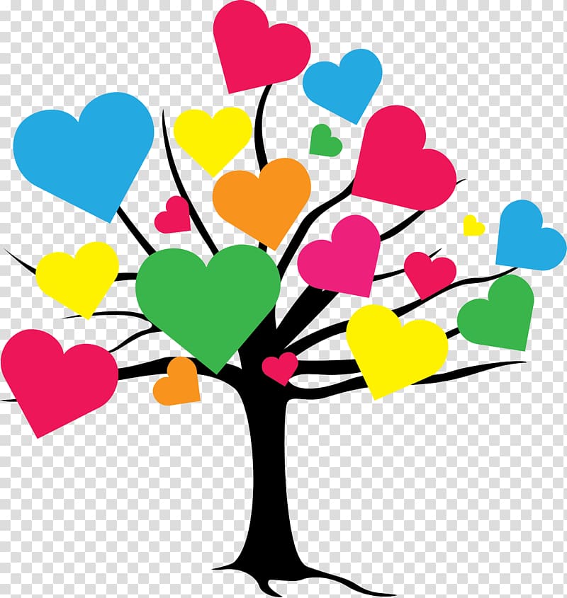 Tree of love Heart Drawing , dayak transparent background PNG clipart