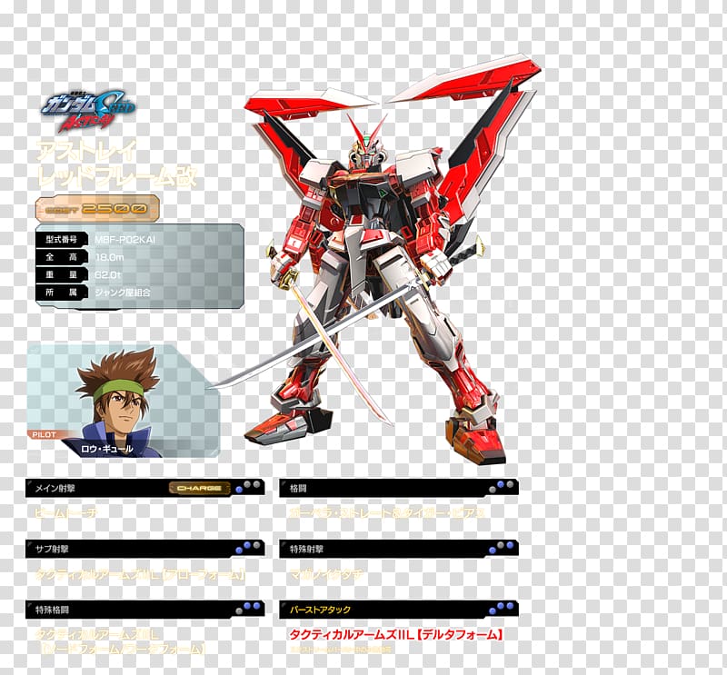 Gundam Battle Operation Next PlayStation 4 Robot Airframe, robot transparent background PNG clipart